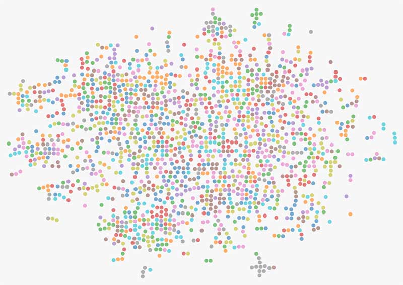 Image with various colored dots on the page simulating the various papers at CVPR