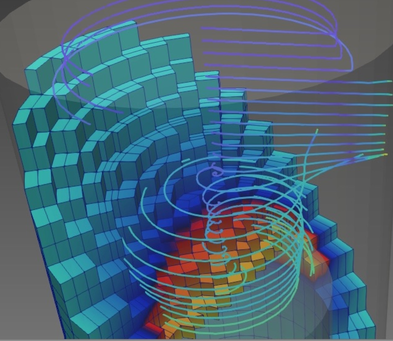 visualization of wind