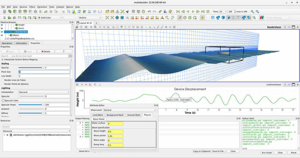 Fig. 2: Wave tank simulation (Photo courtesy of Chris Chartrand from Sandia National Laboratories)
CAD and Mesh Generation Support