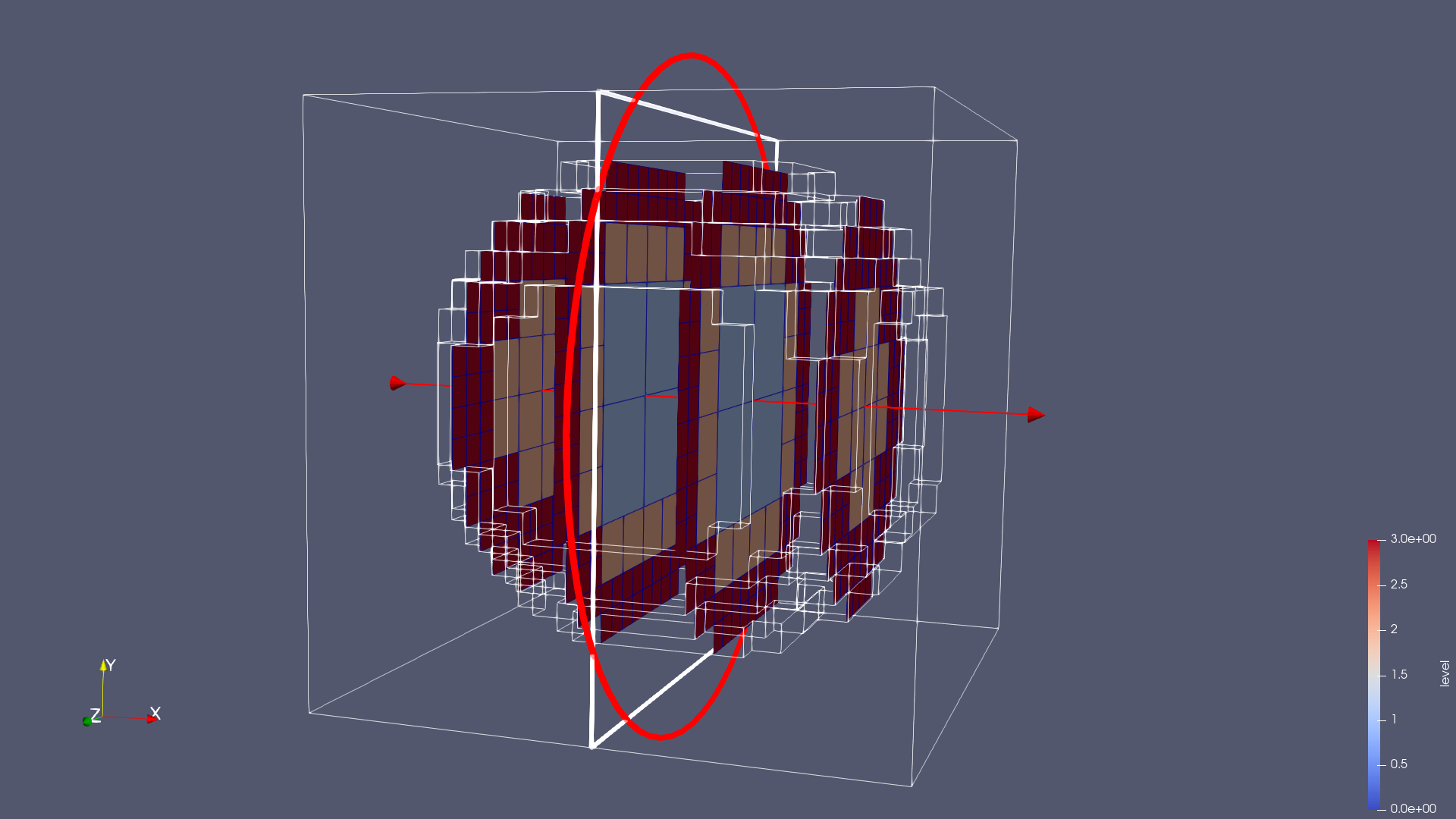 Results showing multiple axis-aligned slices from a Hyper-tree Grid.