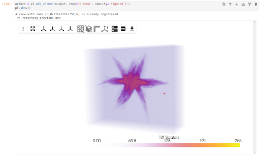 Example of how an open source framework can  efficiently build visually stunning, interactive web applications for scientific visualization and analysis