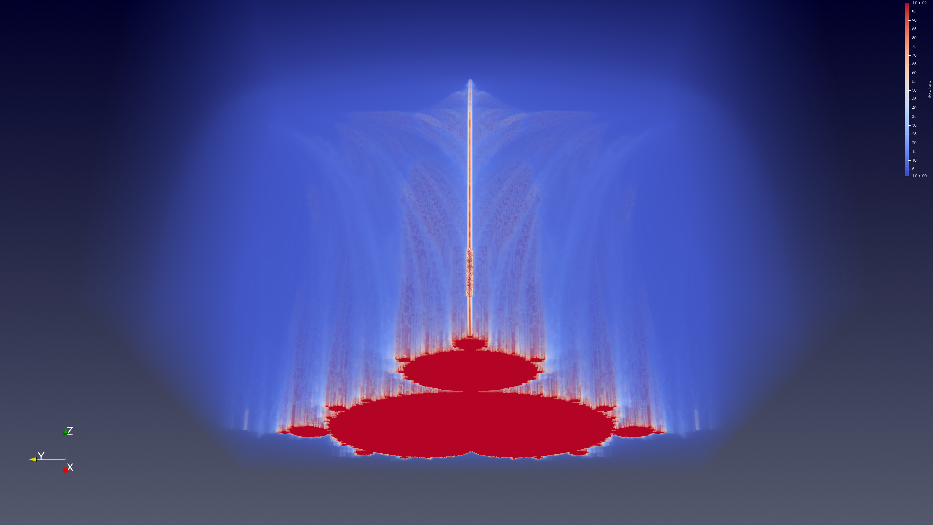 Visualization of the iterations to compute a Mandelbrot Set in 3D space