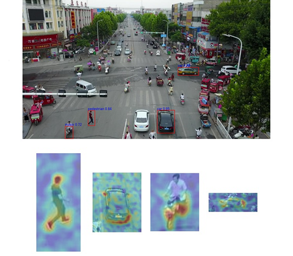 saliency maps